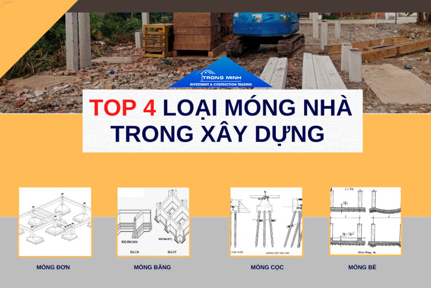 Read more about the article Phân Biệt Các Loại Móng Trong Xây Dựng Nhà Ở – Nên Chọn Móng Nào?